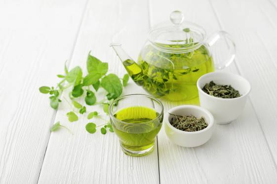Is Green Tea Acidic?