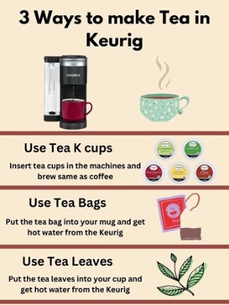 How to make tea in Keurig?